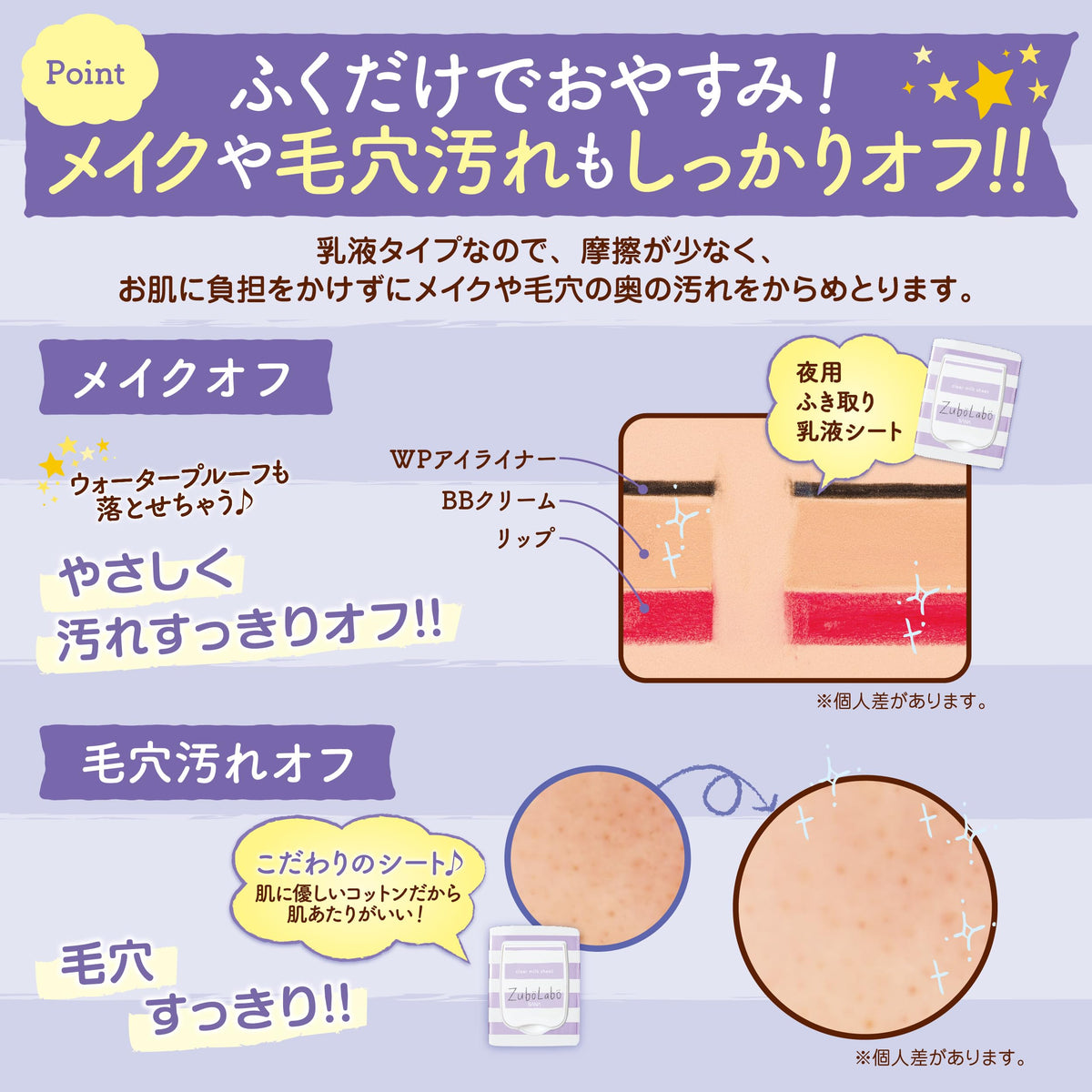 Zubolab Night Wipe-Off Milky Lotion Sheets 40 Sheets, Makeup Remover, Face Wash, Toner, Lotion and Serum in One Cleansing Sheet