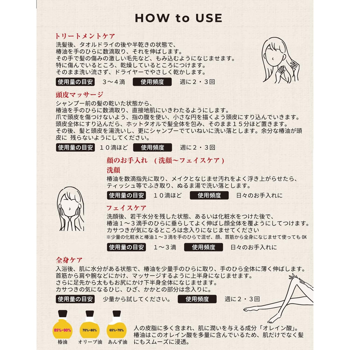 Kurobara Honpo Pure Camellia Oil 47 mL, 100% Fresh-Pressed Fragrance-Free Multi Oil for Hair, Scalp, Face and Body