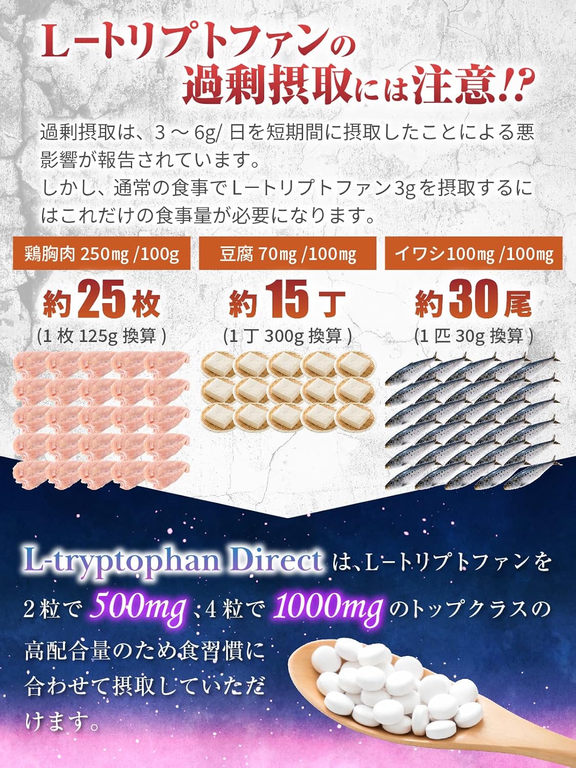 L-Tryptophan Supplement, 1 Bag, 30,000 mg, 30 to 60 Day Supply, 4 Tablets, 1000 mg, 120 Tablets, Serotonin, Vitamin B6, GMP, Made in Japan