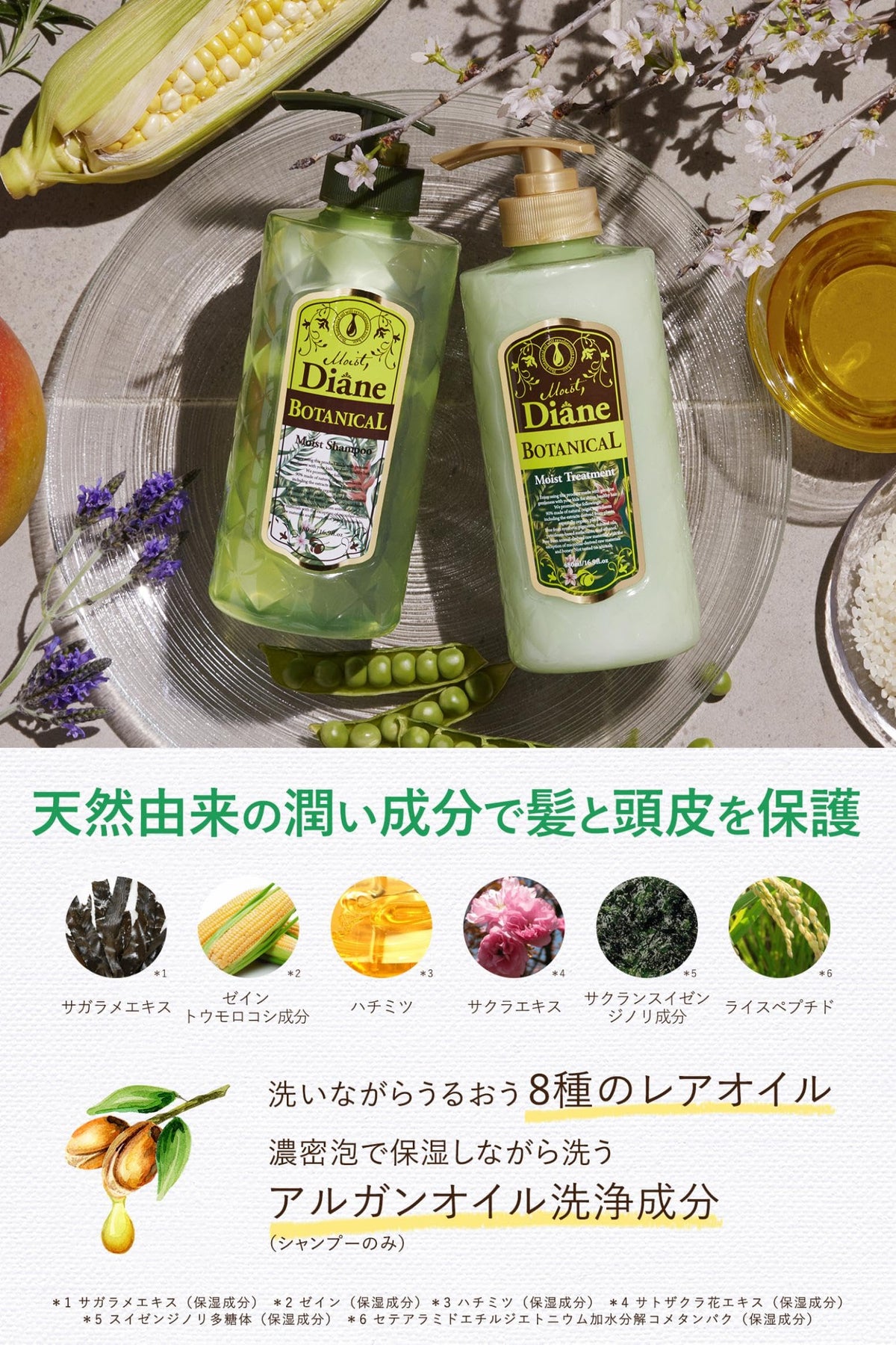 Diane Botanical Moist Treatment Fruity Jasmine 480 mL