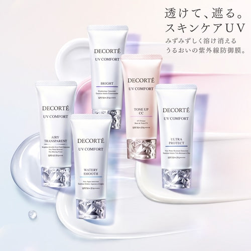 DECORTÉ UV Comfort Watery Smooth sunscreen packaging