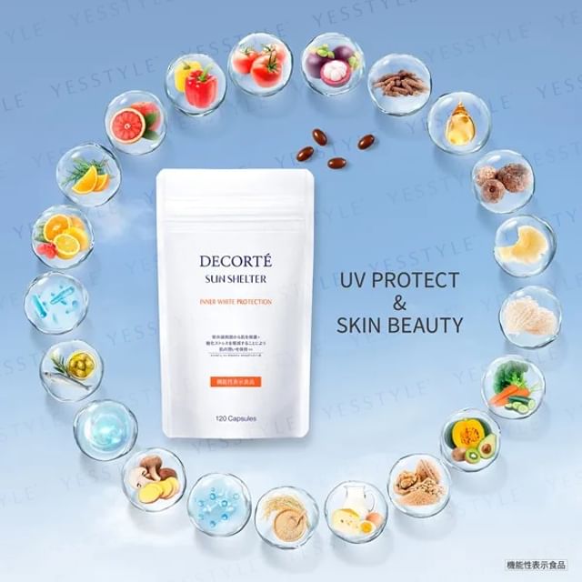 Kose DECORTE Sun Shelter Inner White Protection supplement bottle and capsules showcasing sun protection and skin brightening benefits.