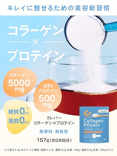CLEVER Collagen x Protein grass-fed collagen and WPI features