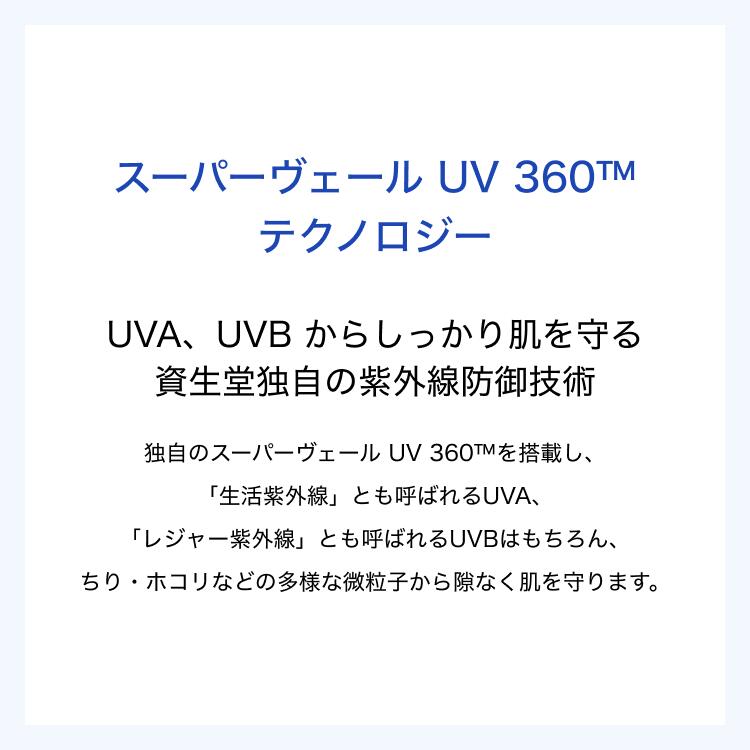 SHISEIDO Perfect Sun Protector Hydro Gel Cream SPF50+ PA++++ 50g