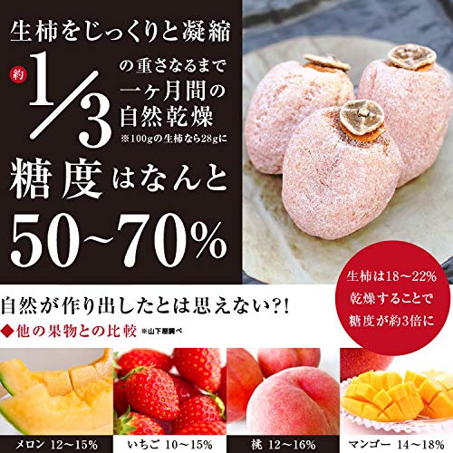 Yamashitaya Sosuke New Ichida Persimmon, Dried Persimmon (For Home Use/Value Pack/Nagano-produced), Made in Japan, Specialty Japanese Sweets, Persimmon, Dried Fruits