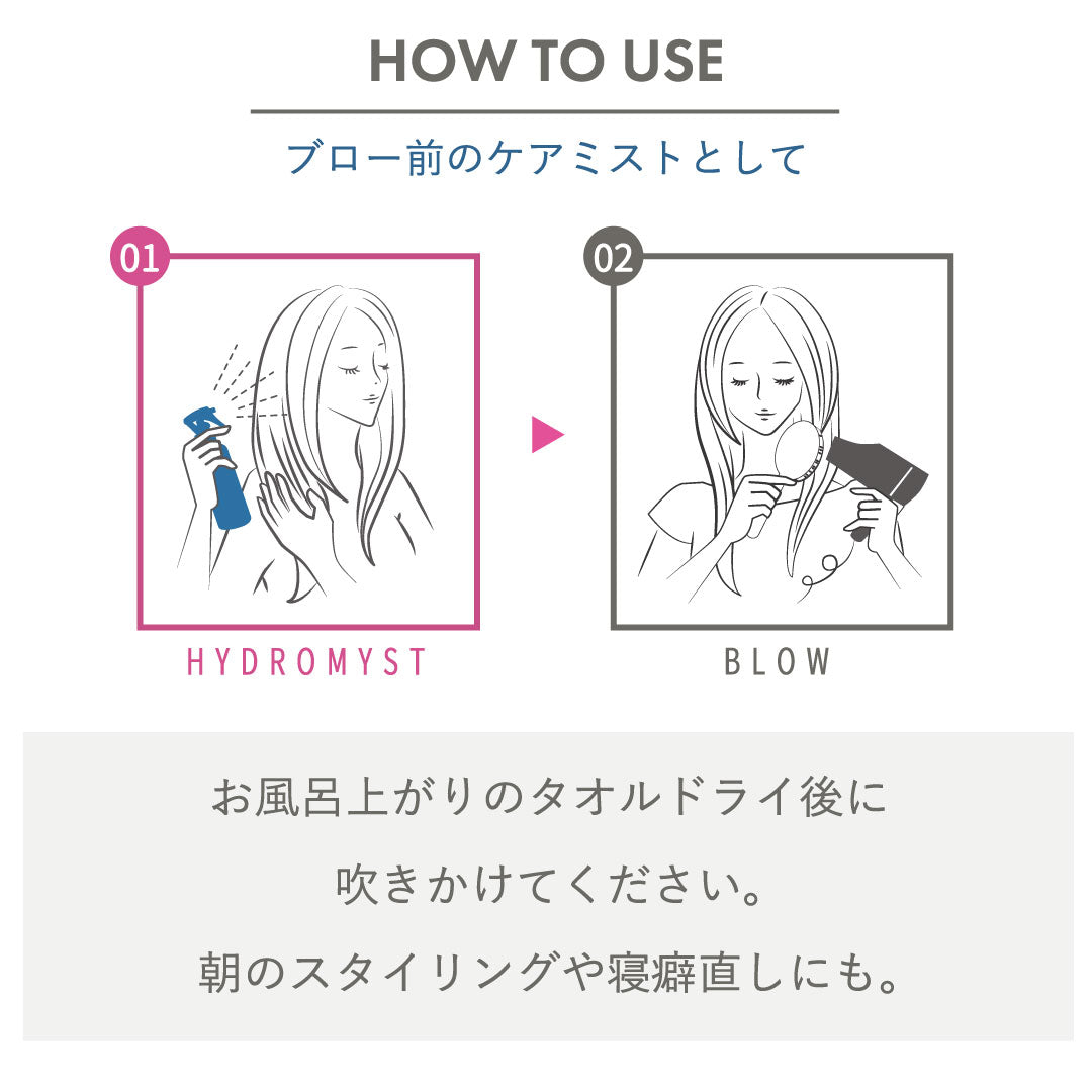 Leave-In Hair Booster Mist with Ceramide, Keratin, Silk, Amino Acids and Pomegranate Extract, Fragrance-Free, 200 ml Spray Bottle, Made in Japan