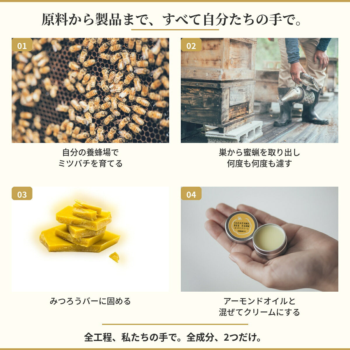 Two-Ingredient Beeswax Balm Made by a Beekeeper, Almond Oil and Japanese Beeswax, Cream Tin 10 g or Lip Stick 6 g, Made in Japan