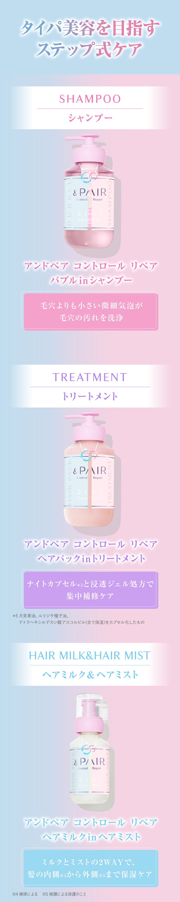 &PAIR Control Repair 2-in-1 Hair Milk Mist 150 g, Pink Rose in Blue Verbena Scent