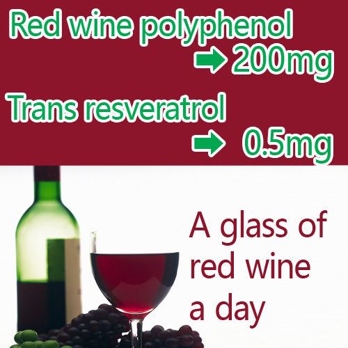 NIHON KEFIA Co., Ltd. Red wine habit ~Polyphenols for anti aging support~