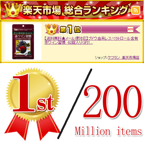 NIHON KEFIA Co., Ltd. Red wine habit ~Polyphenols for anti aging support~