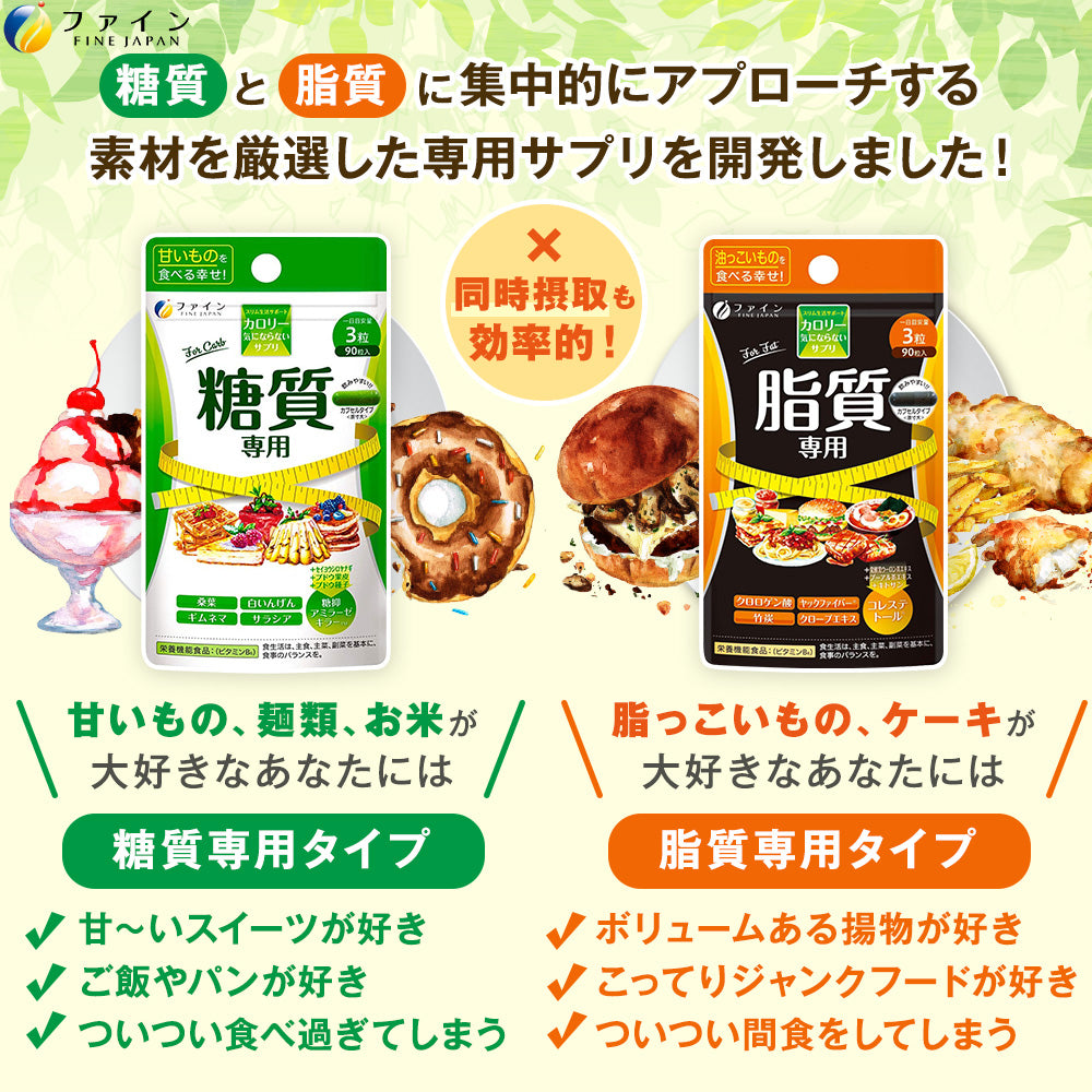 Calorie Burns -for Fat