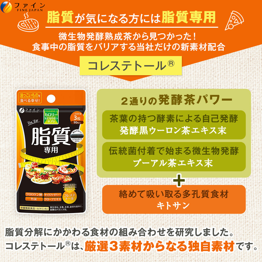 Calorie Burns -for Fat
