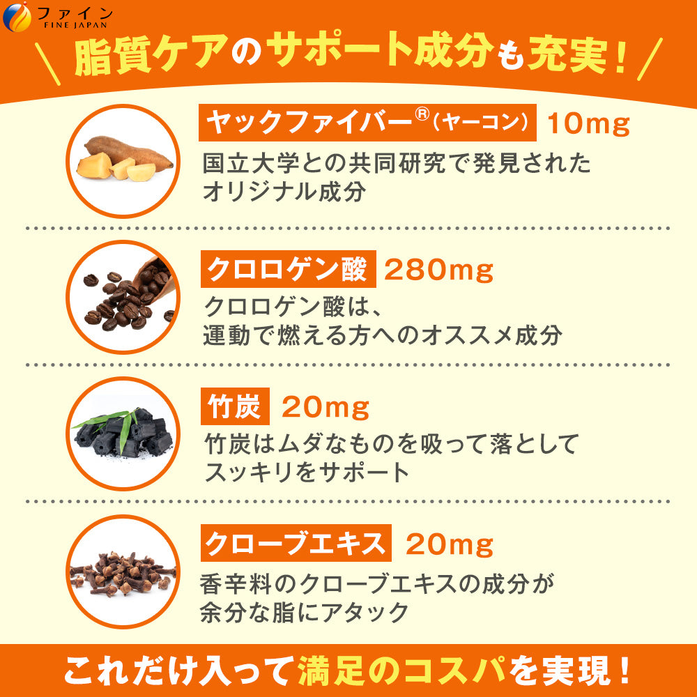 Calorie Burns -for Fat