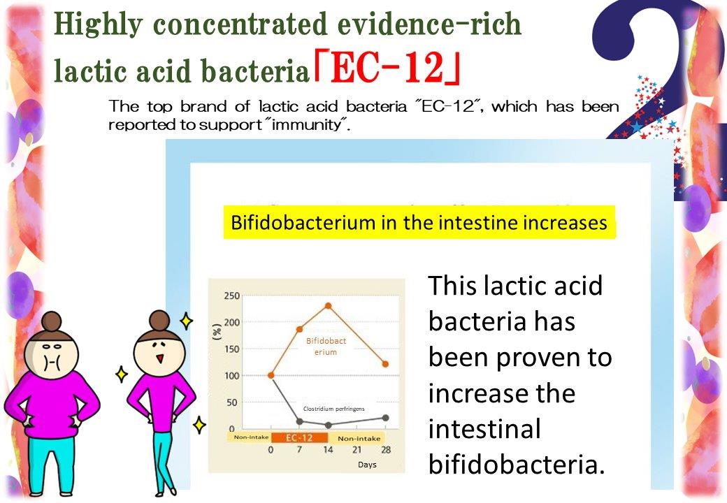 CEHLA Enzyme x Lactic Acid Bacteria x Vitamin B & C