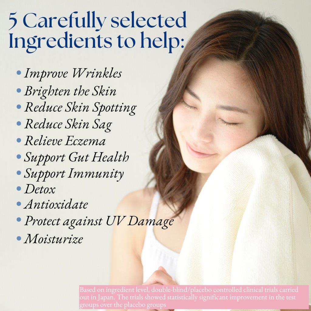 Pro MIX Beauty - Skincare Supporting Drink Mix