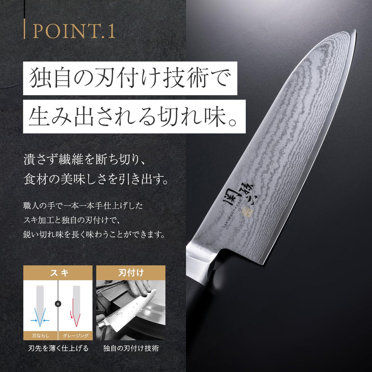 KAI Seki Magoroku Damascus — Santoku 165 mm — Santoku edge grinding diagram and artisan sharpening.