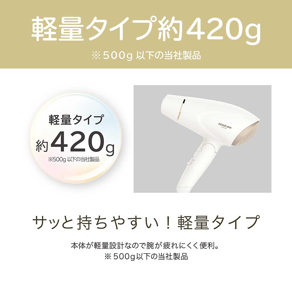 Koizumi KHD-9802 Negative-Ion Hair Dryer, 1200 W with 1.3 Cubic Metres per Minute Airflow, 420 g, Turbo and Set Modes, Cool Air and Mesh Filter, AC 100 V Only, White or Black