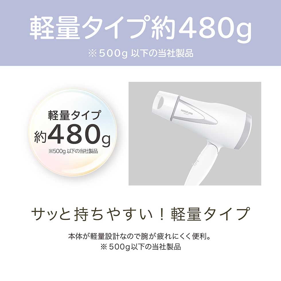 Koizumi KHD-9820 Negative-Ion Hair Dryer, 1200 W with 1.6 Cubic Metres per Minute Airflow, 480 g, Turbo and Set Modes, Cool Air and Power-Up Nozzle, AC 100 V Only, White or Black