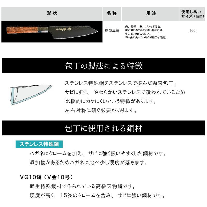 Sakai Takayuki Kengata Santoku 160mm