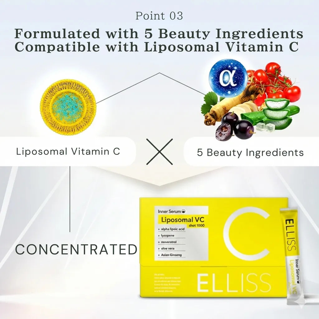 ELLISS Liposomal VC — Japan's #1 Drinkable Vitamin C