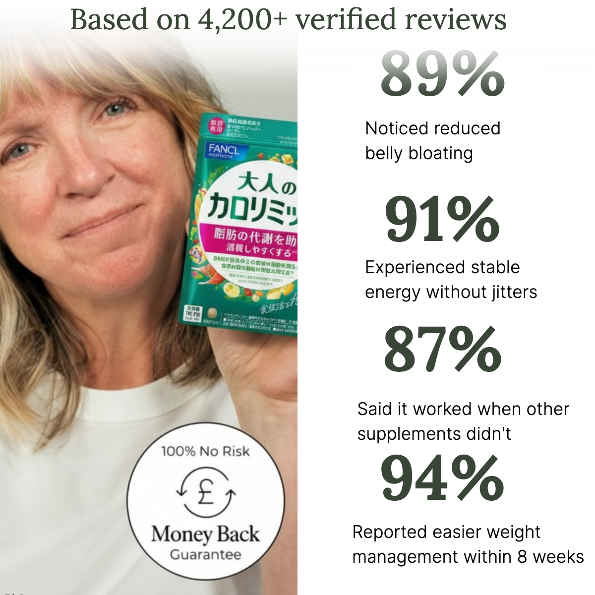 Japan's #1 Metabolism Support Formula - Now in America