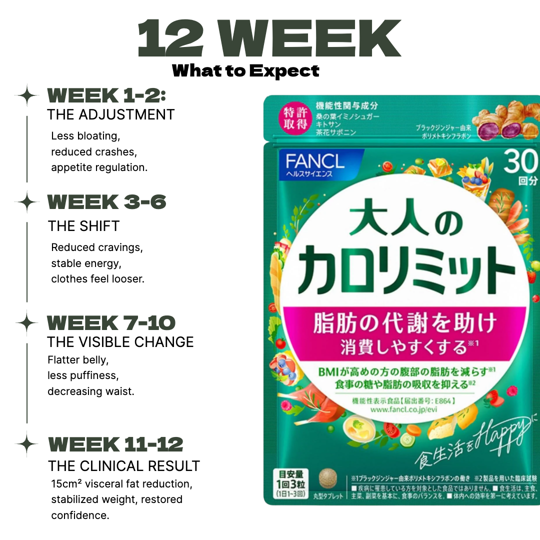 Japan's #1 Metabolism Support Formula - Now in America